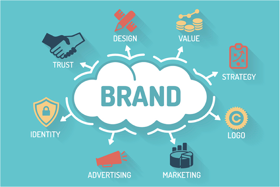 Protecting People, Enhancing Brands